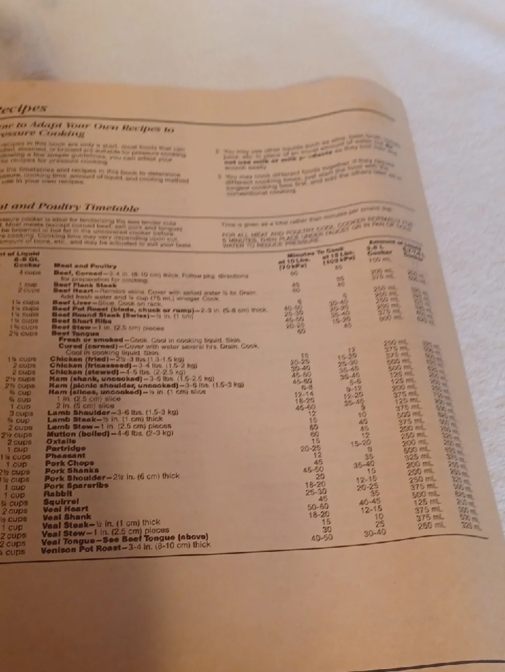 Mirro Blue & White Speed Cookers & Canners Recipe Book